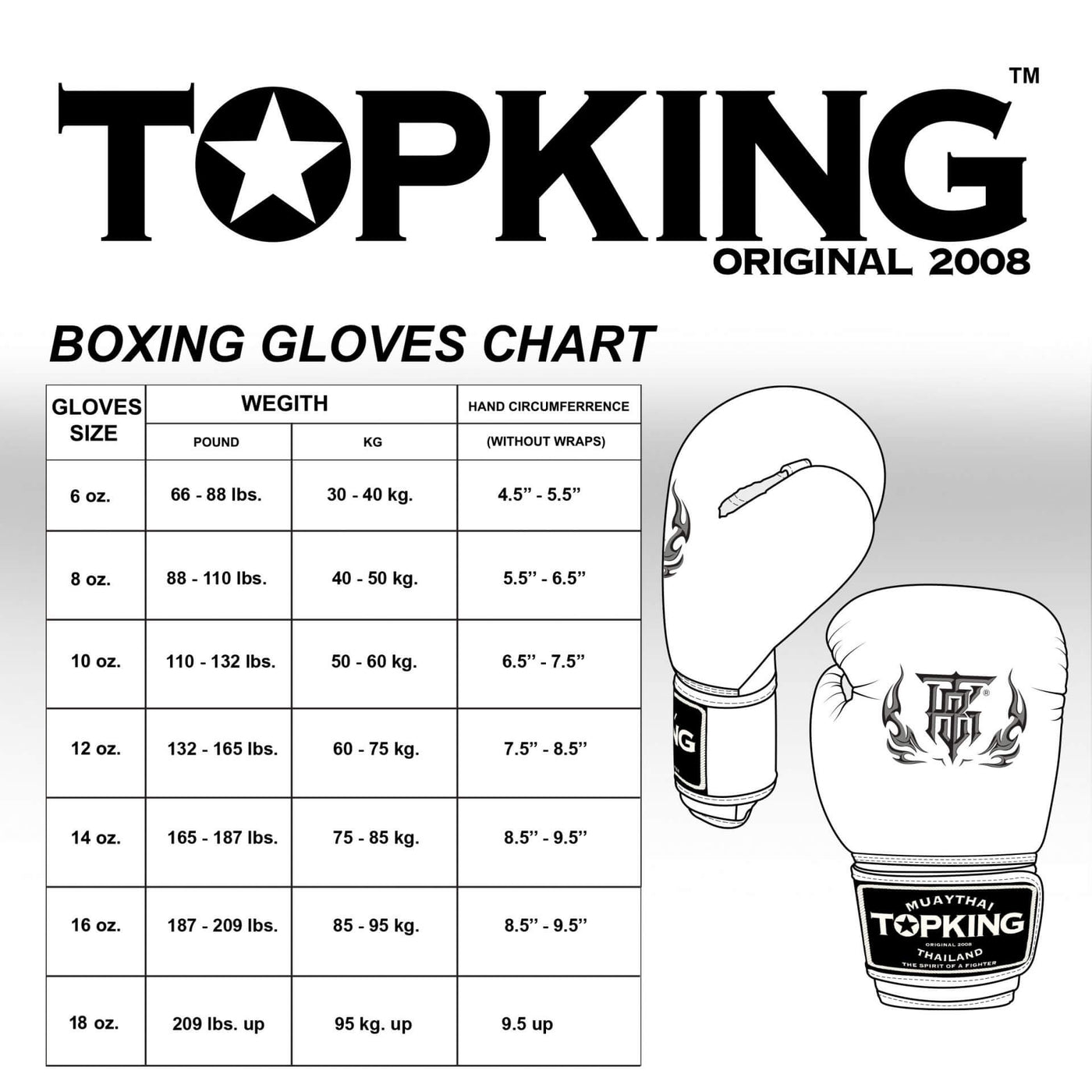 Topking Empower creativity 1