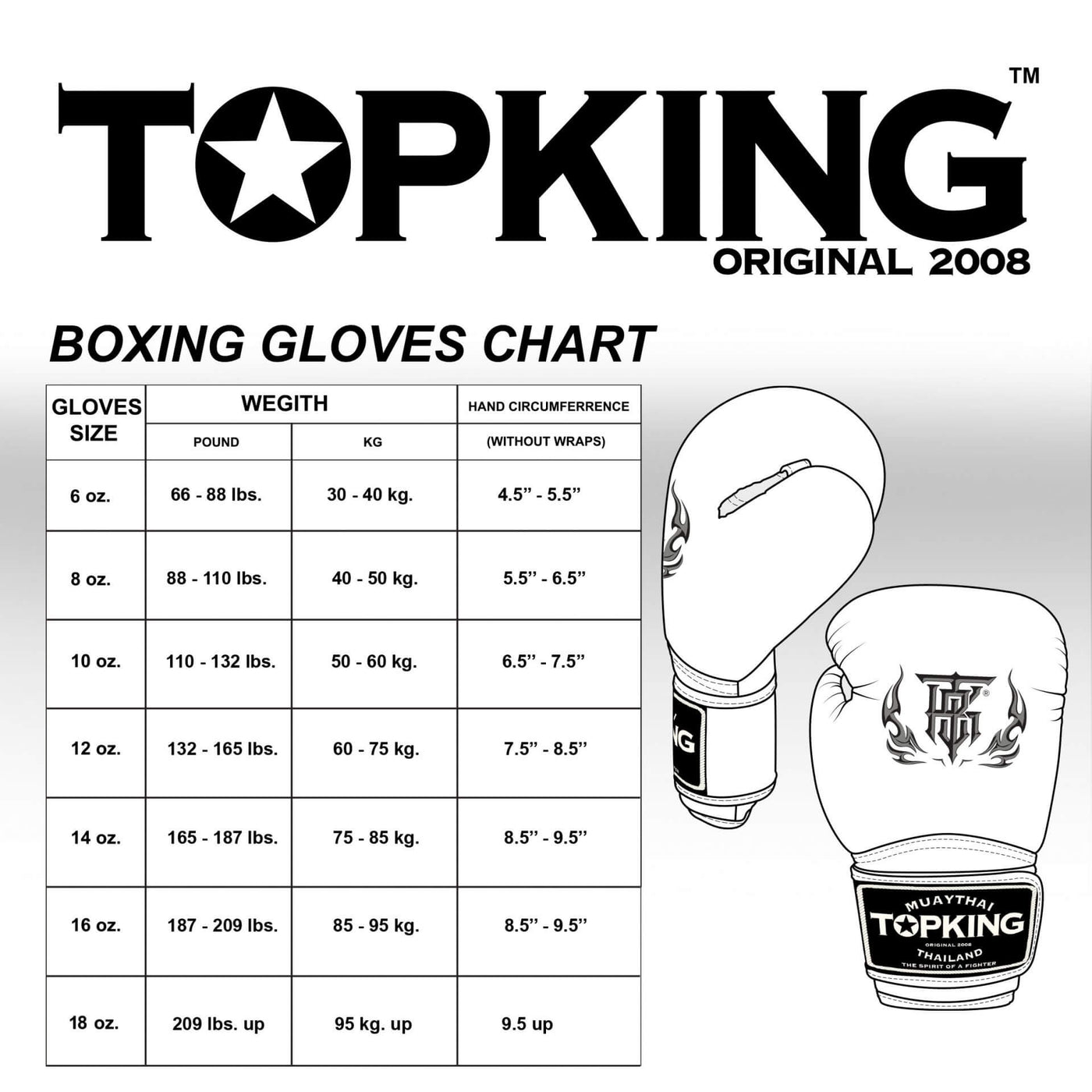 Topking Gloves Super Series Star